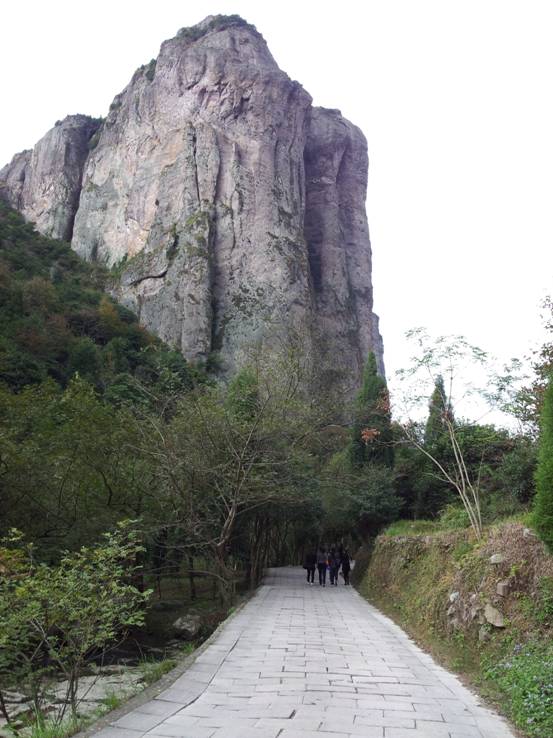 ����´��ڷ�����ͼ