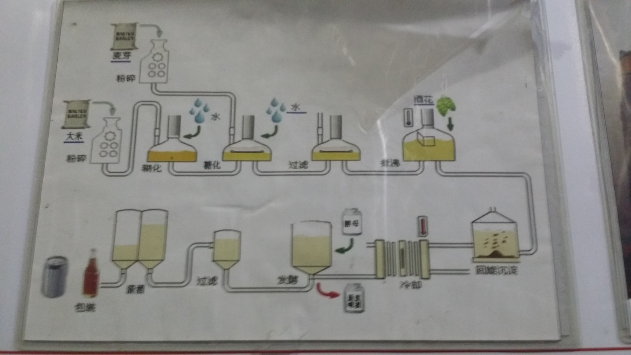 BG����(����)Ψһ�ٷ���վ