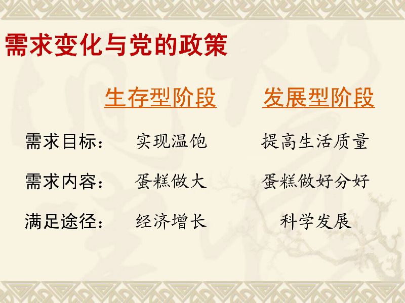 BG����(����)Ψһ�ٷ���վ